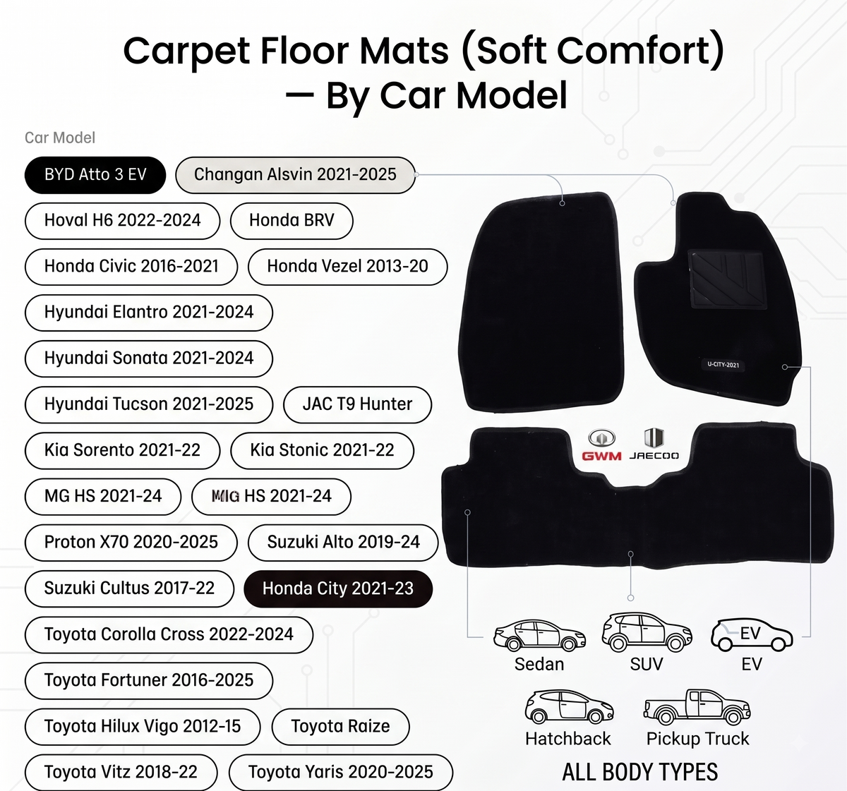 Carpet Floor Mats (Soft Comfort) — By Car Model