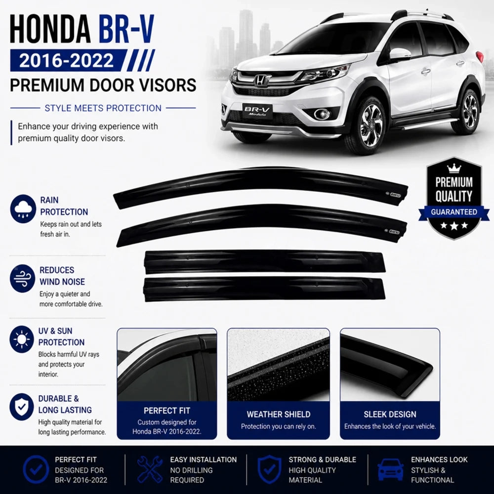 Honda BR-V TXR Air Press Without Chrome 2017–2026