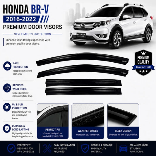 Honda BR-V TXR Air Press Without Chrome 2017–2026