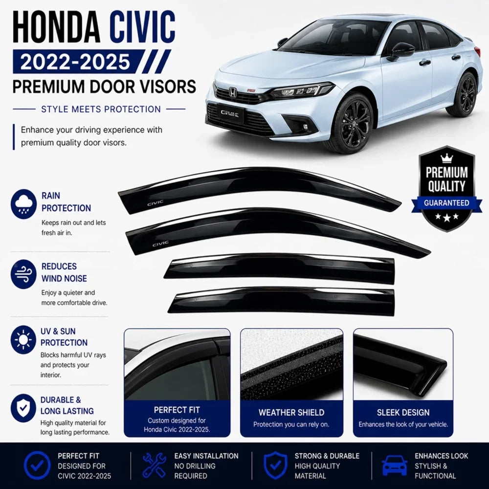 Honda Civic 2022-2026 TXR