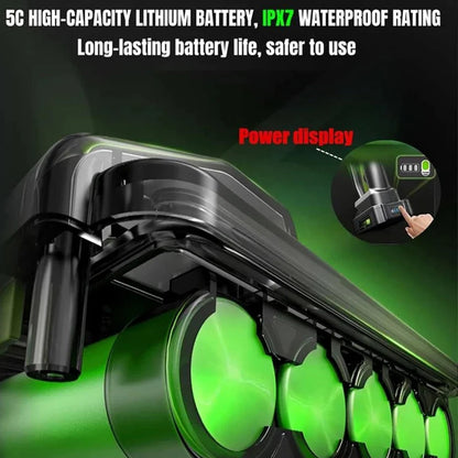 SOGO 20V Cordless Car Pressure Washer 20 Bar Portable Cleaner