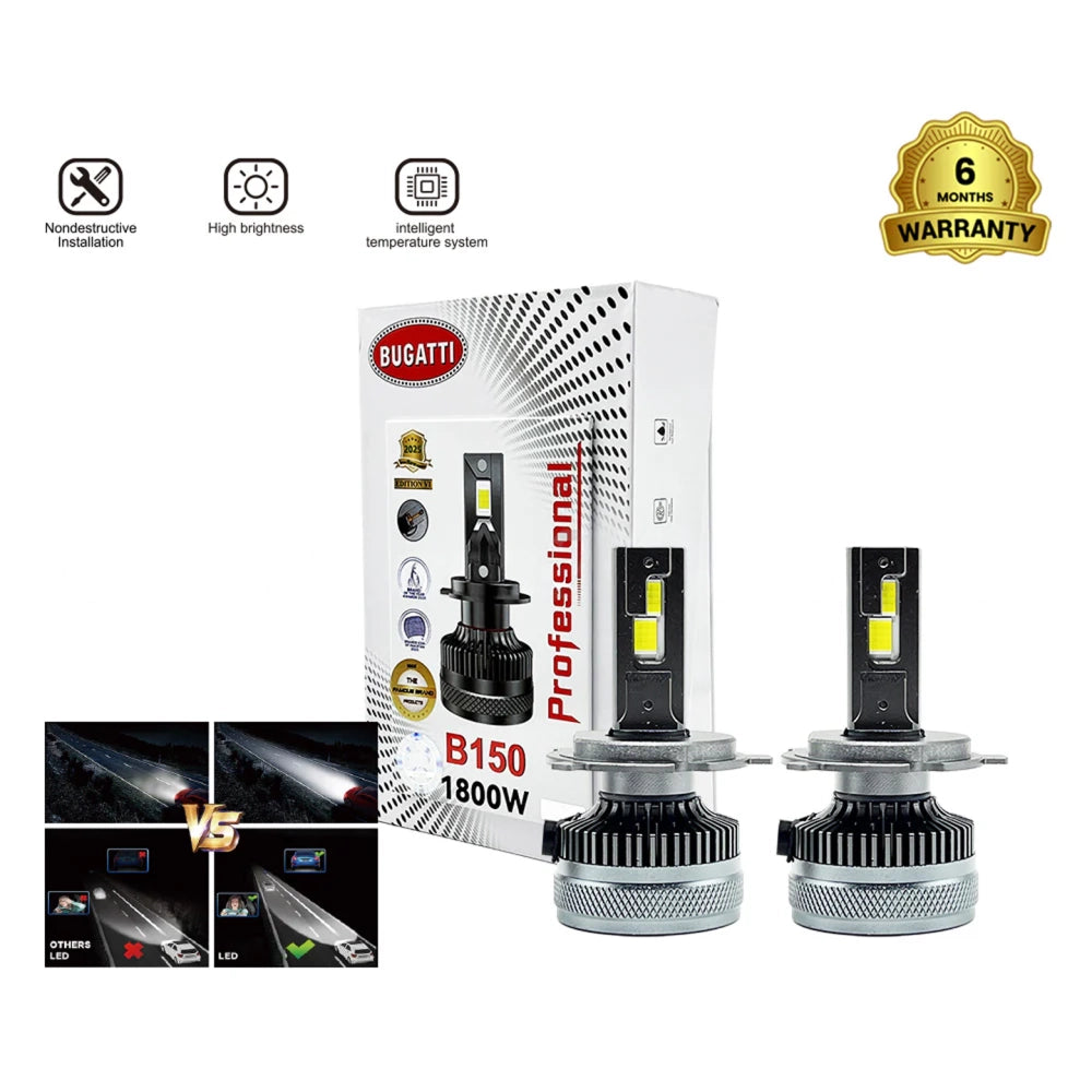 Bugatti B150 LED Headlight Bulb 1800W 18000LM 6500K