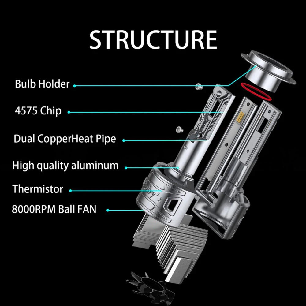 Bugatti S60 PRO LED Headlight Bulb 1000W 10000LM 6500K