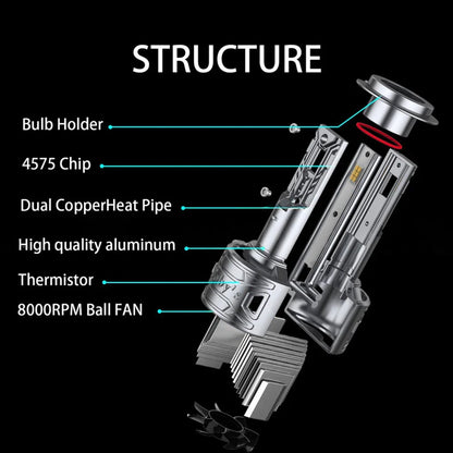 Bugatti B150 LED Headlight Bulb 1800W 18000LM 6500K