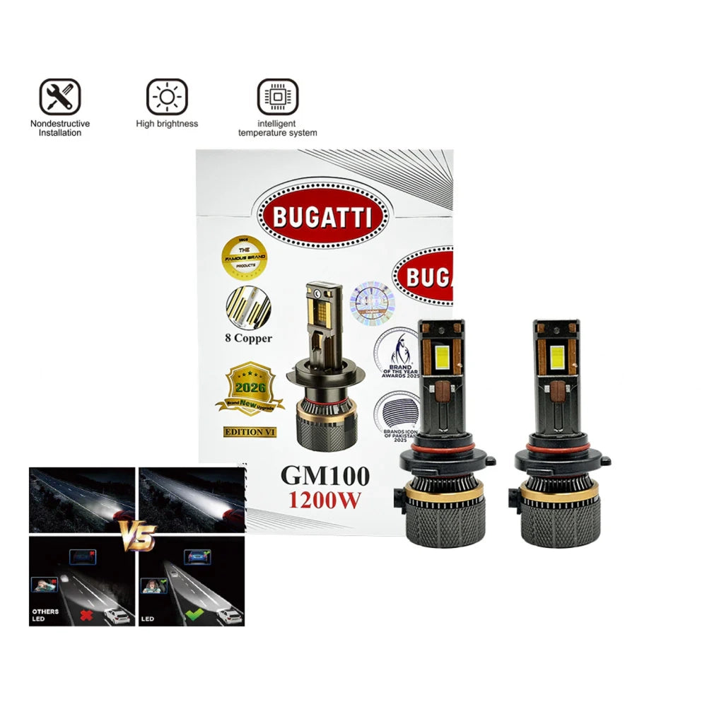 Bugatti GM100 LED Headlight Bulb 1200W 12000LM 6500K