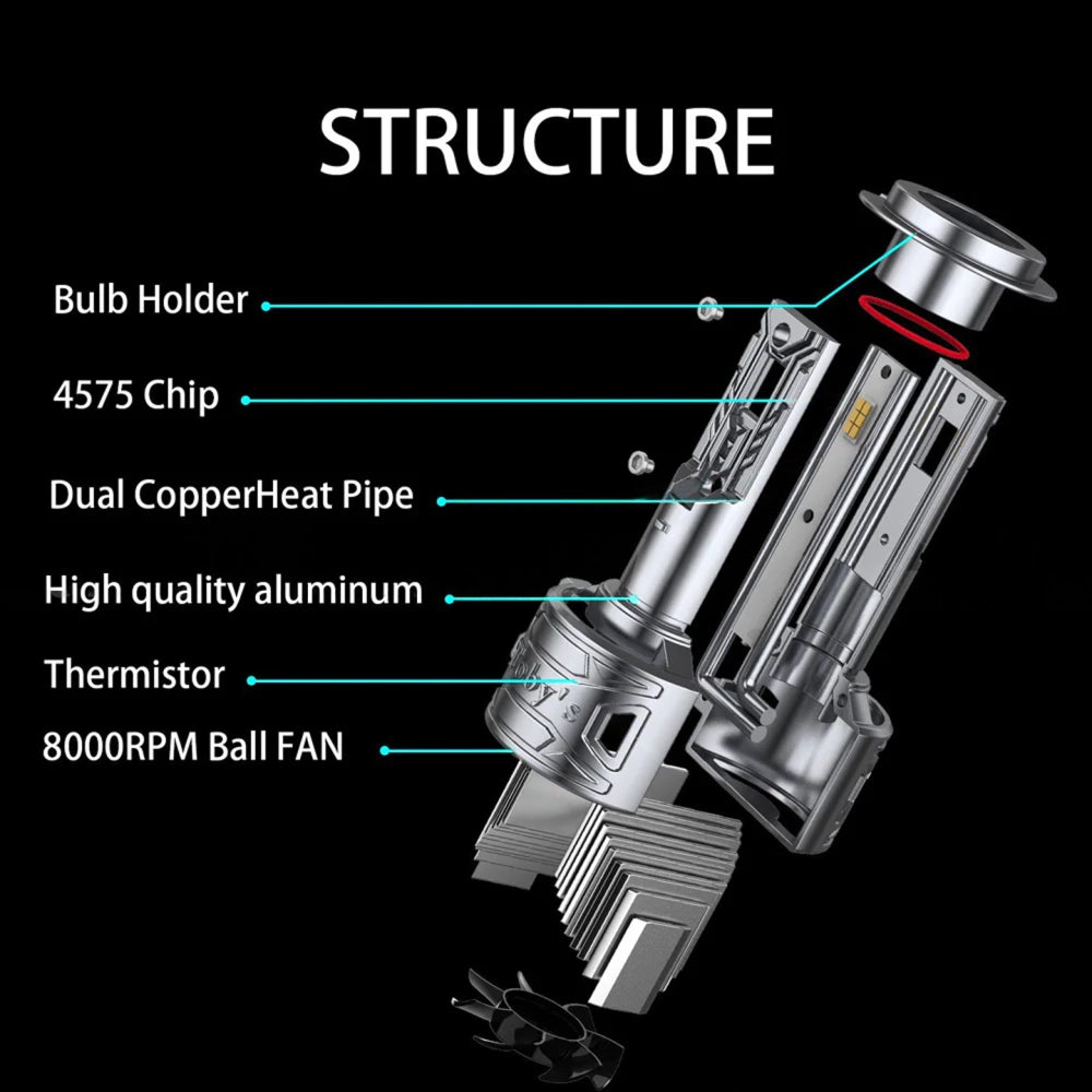 Bugatti P120 LED Headlight Bulb 2000W 20000LM 6000K