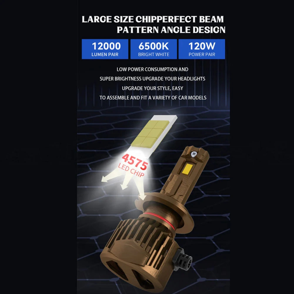Toby's LX60 Car LED Headlight 120W 12000LM 6500K Warranty