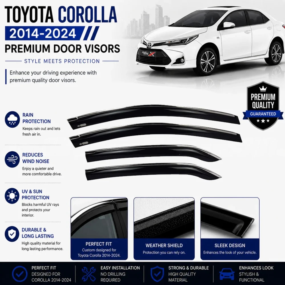 Toyota Corolla 2014-2026 TXR