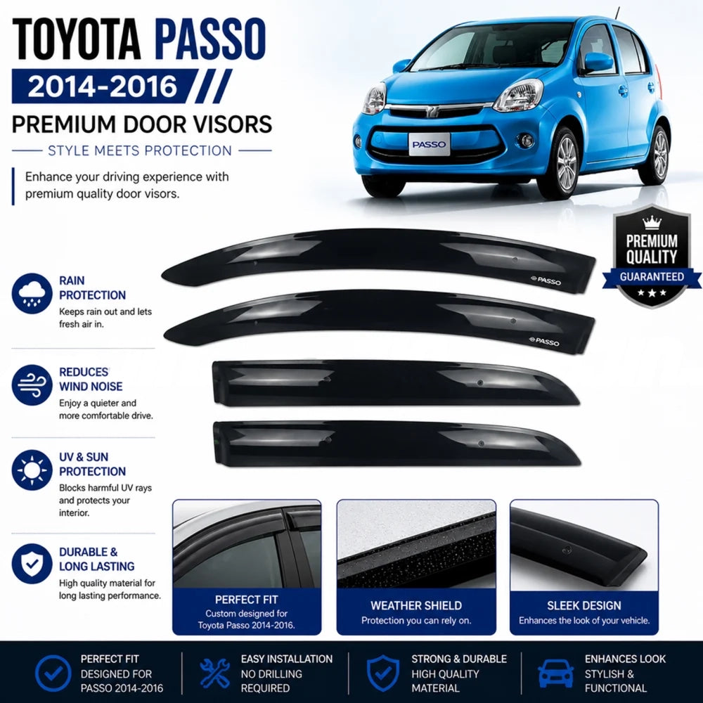 Toyota Passo TXR Air Press Without Chrome 2014–2016