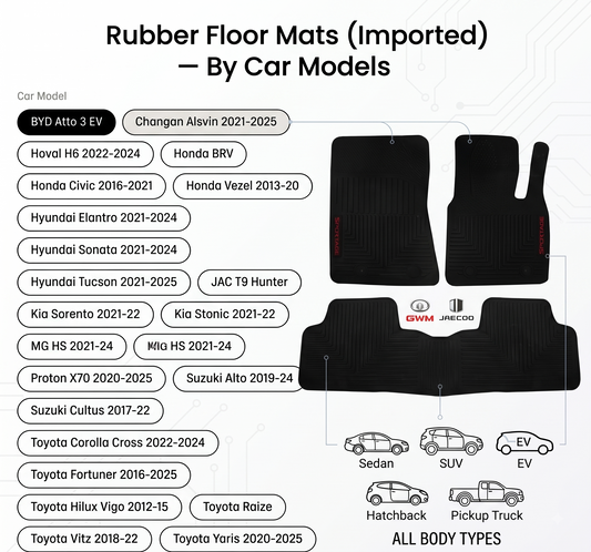 Rubber Floor Mats (Imported) — By Car Model