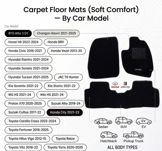 Carpet Floor Mats (Soft Comfort) — By Car Model