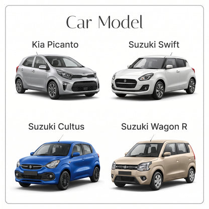 Car Top Cover — By Class &amp; Model