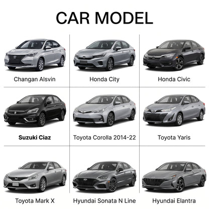 Car Top Cover — By Class &amp; Model