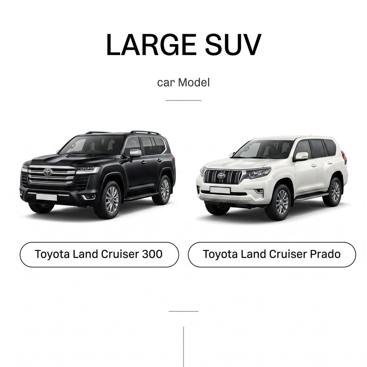 Car Top Cover — By Class &amp; Model