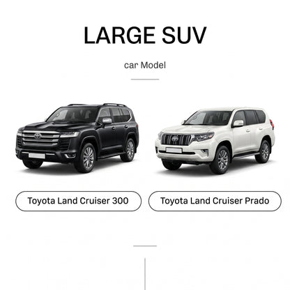 Car Top Cover — By Class &amp; Model