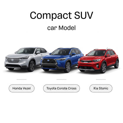 Car Top Cover — By Class &amp; Model